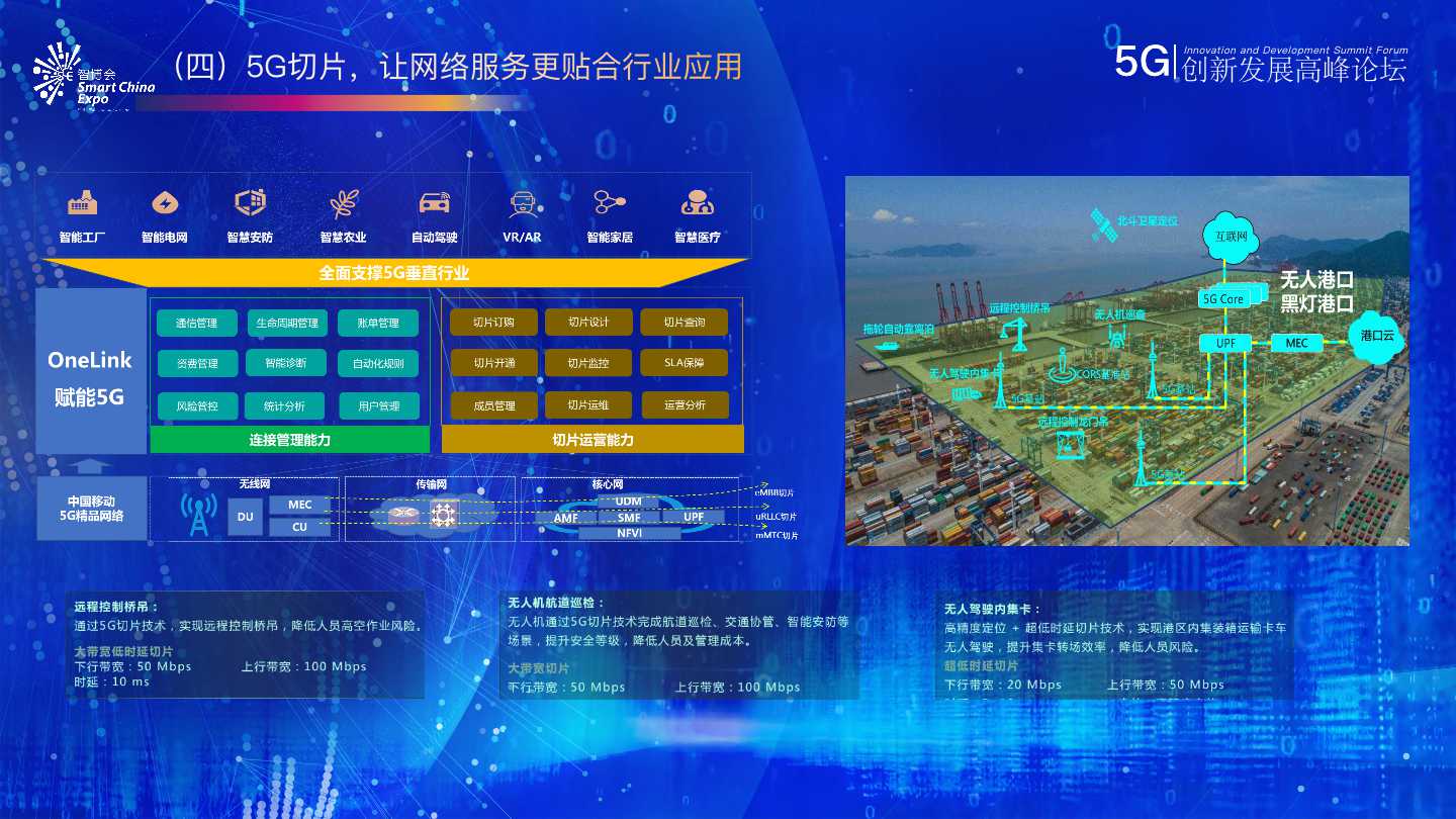 中国移动物联网：5G+物联网，赋能产业创新发展